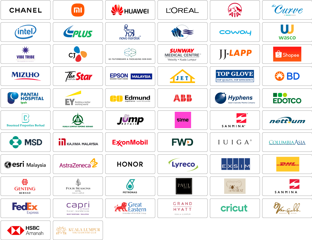 Signature Market Trusted By Brand