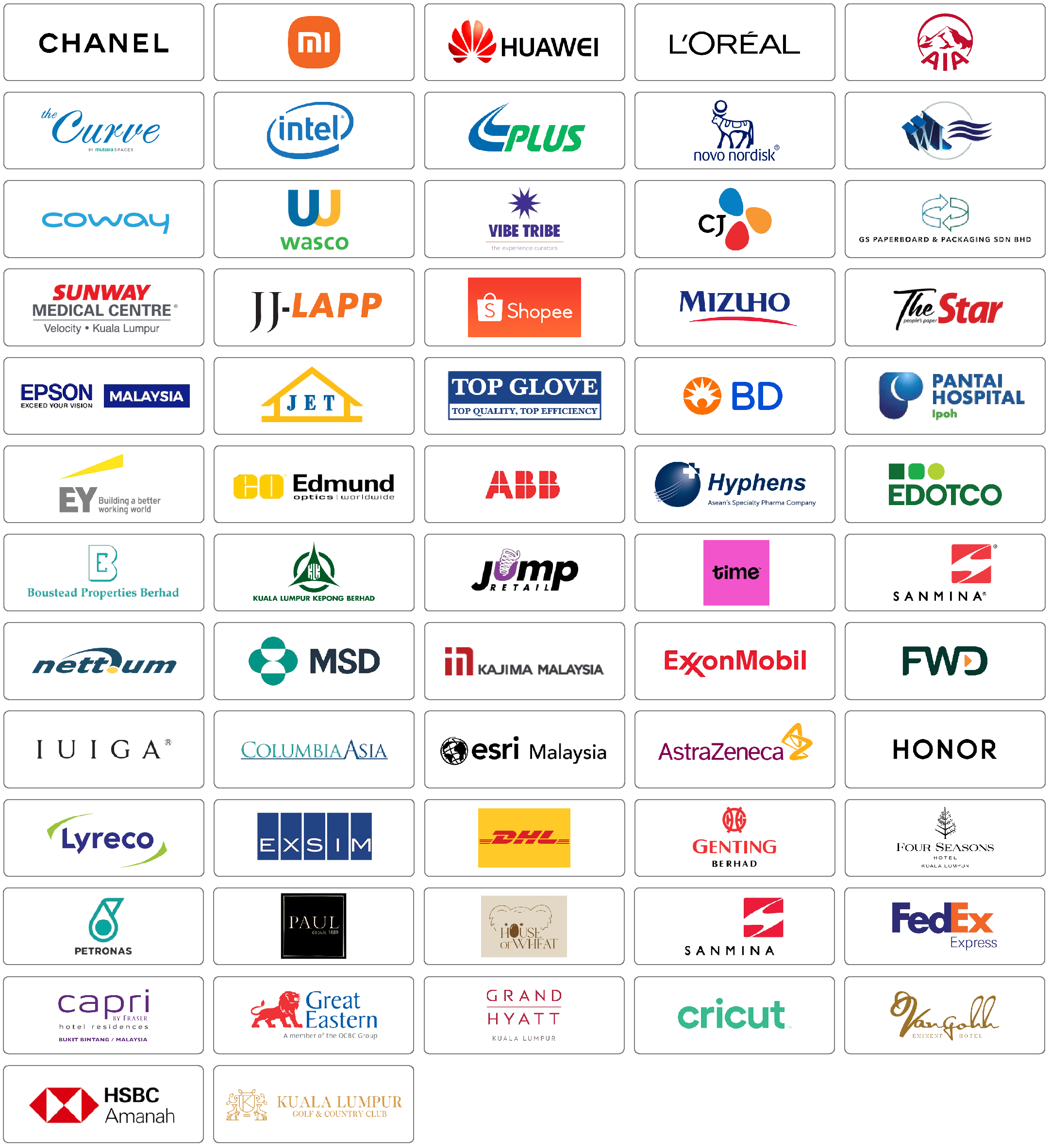 Signature Market Trusted By Brand